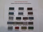 1958 Studebaker President And Packard Trunk Panels Pc Gray Houndstooth. Fixed Price $168.55.