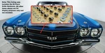 (60PC) Grille Screw Kit! For 1968-1972 Chevelle Ss Base Conv (in Place Of Rivet). Fixed Price $38.00.